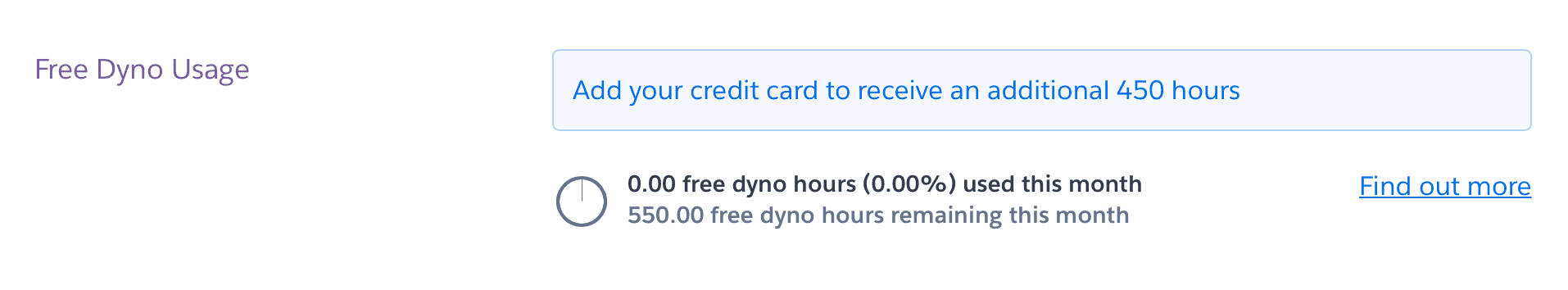 Screenshot of free dynos usage